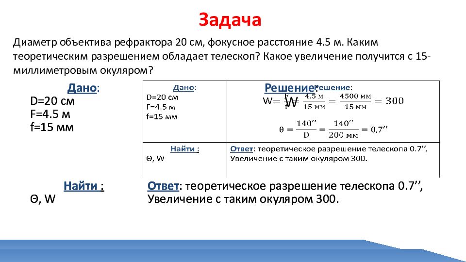 План урока методы астрофизических исследований