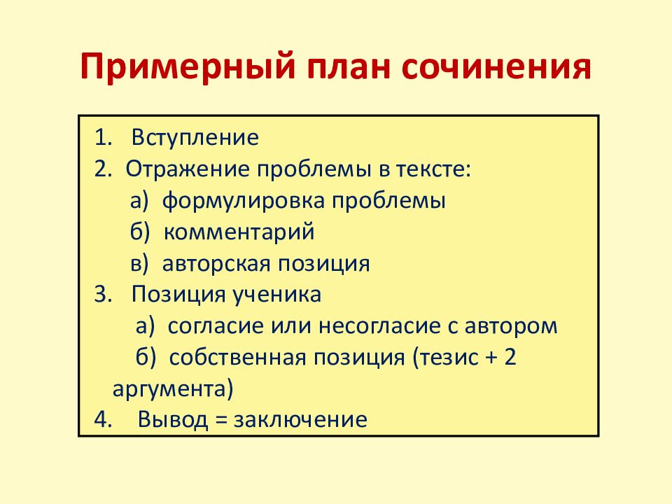 План написания сочинения в формате егэ