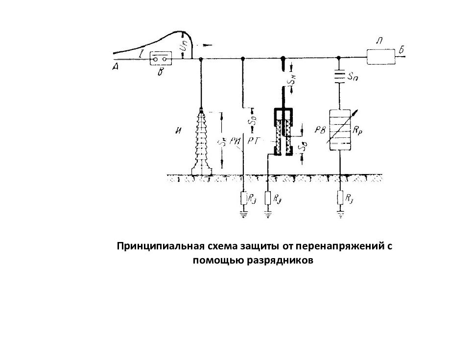 Схемы защита от перенапряжения