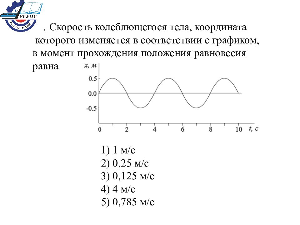 Колеблющегося тела. График скорости колебаний. График скорости колеблющегося тела. Скорость прохождения положения равновесия. Положение колеблющегося тела.