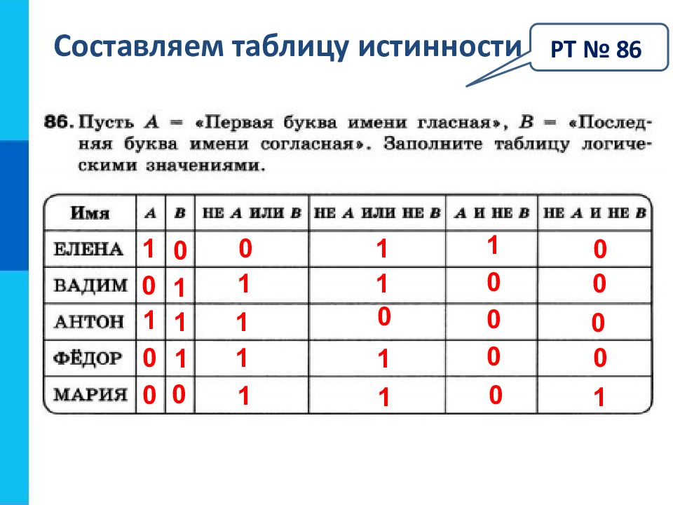 Логическую таблицу составления проекта