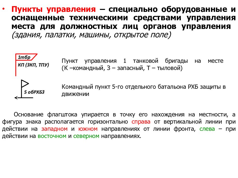 Управление особо. Пункты основ управления. Виды пунктов управления. Состав должностных лиц командного пункта.