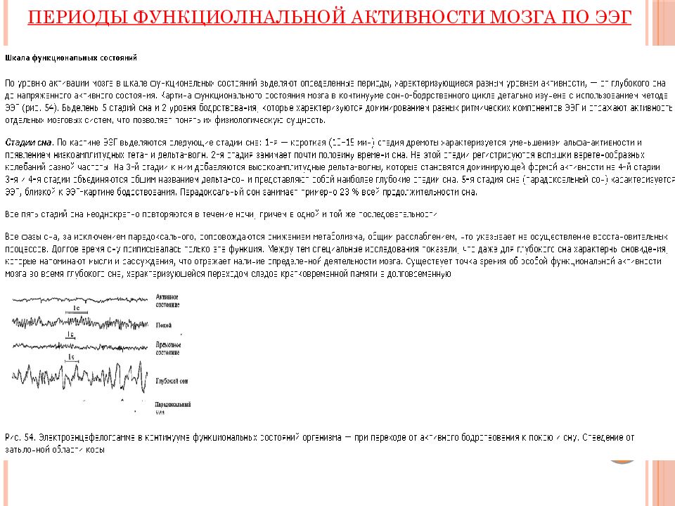 Парадоксальный сон. Парадоксальную стадию сна характеризуется.