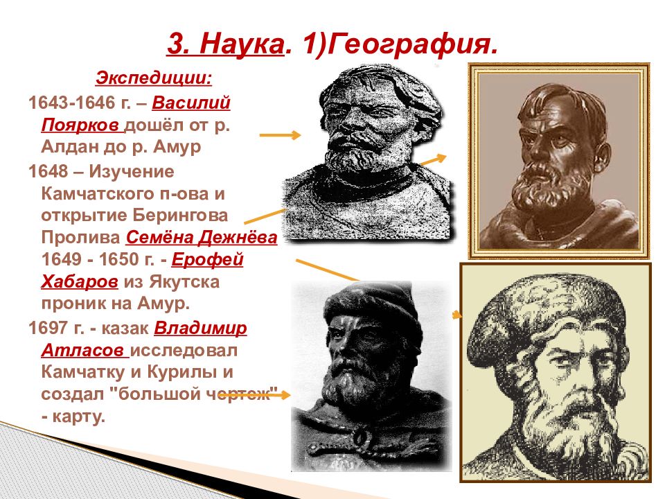 Годы жизни пояркова. Экспедиция Василия Пояркова 1643-1646. Дежнев Поярков Хабаров. Дежнев атласов Поярков Хабаров. Семен Дежнев Василий Поярков Ерофей Хабаров.