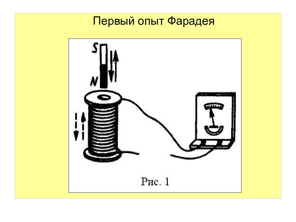 Электрическая индукция рисунок. 1 Опыт Фарадея. Майкл Фарадей эксперименты. Первый опыт Майкла Фарадея. Опыт Майкла Фарадея схема.