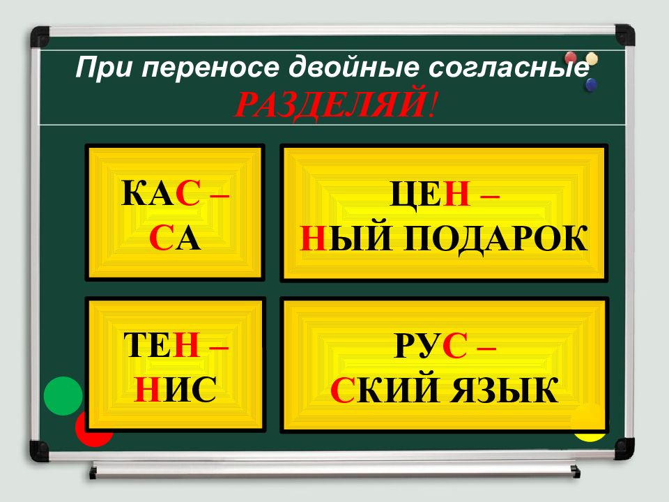 Удвоенные согласные 1 класс презентация