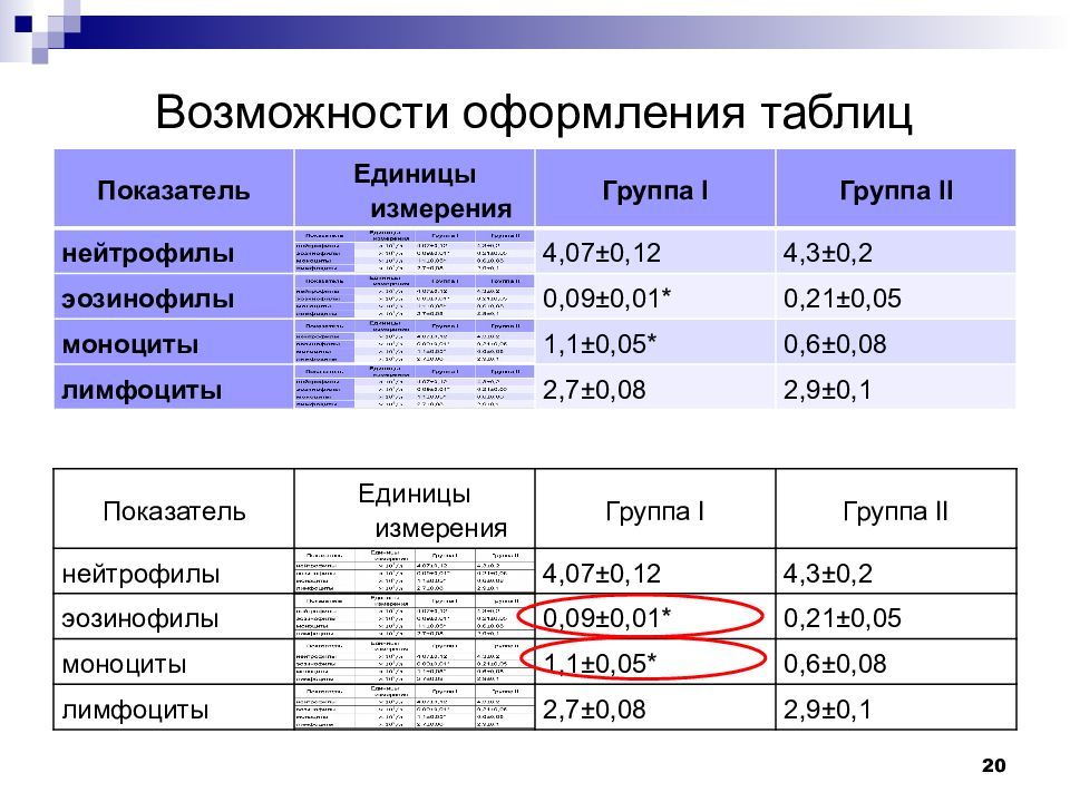 Презентация круглый стол