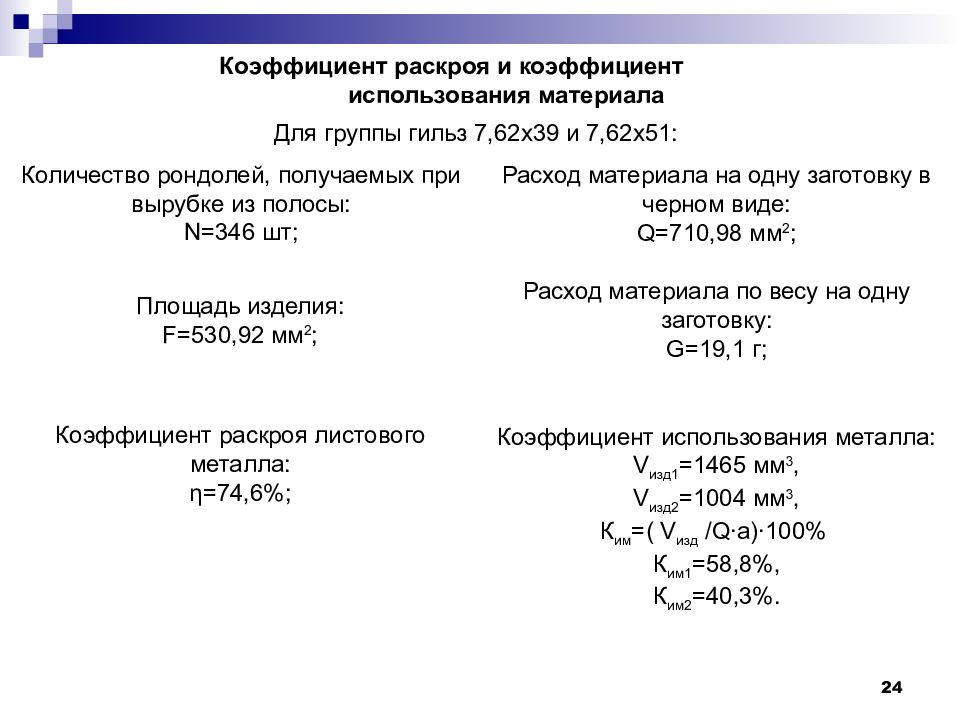 Работы по унификации в системе изделий проводимые в пределах одного проекта называются