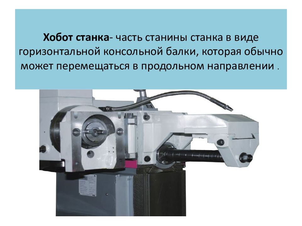 Горизонтально фрезерный станок презентация