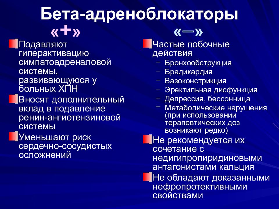 Презентация по бета адреноблокаторам