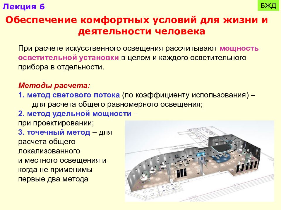 Обеспечение безопасности жизнедеятельности на промышленных предприятиях презентация