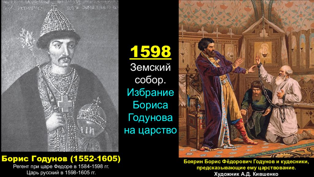 В кострому прибыла делегация земского собора. Иван Грозный. Борис Годунов. 1. 1598-1605 Гг. Борис Годунов. Избрание Бориса Годунова на царство. 1605провозглашение русским царём фёдора Годунова..