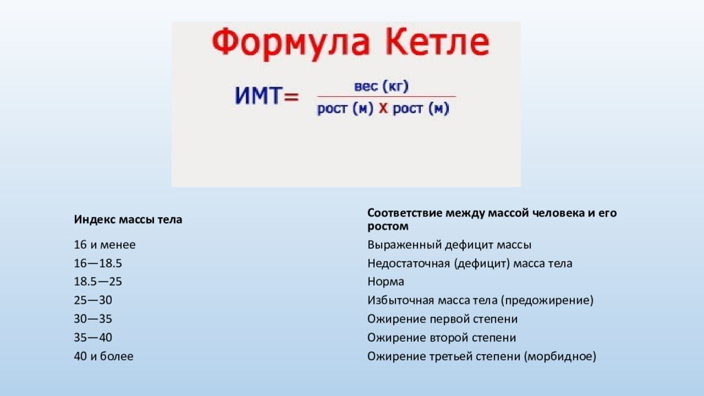 Формула оне. Индекс массы тела (показатель Кетле. Индекс Кетле – индекс массы тела формула. Индекс Кетле Весо ростовой показатель. Индекс Кетле – индекс массы тела (ИМТ)..