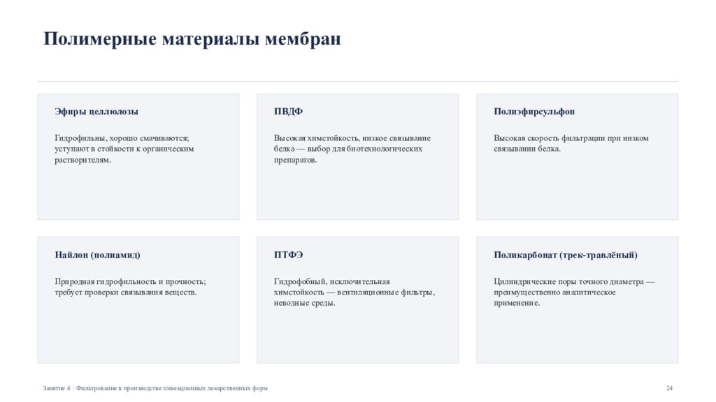 Фильтрование в производстве инъекционных лекарственных форм Занятие 4 ·