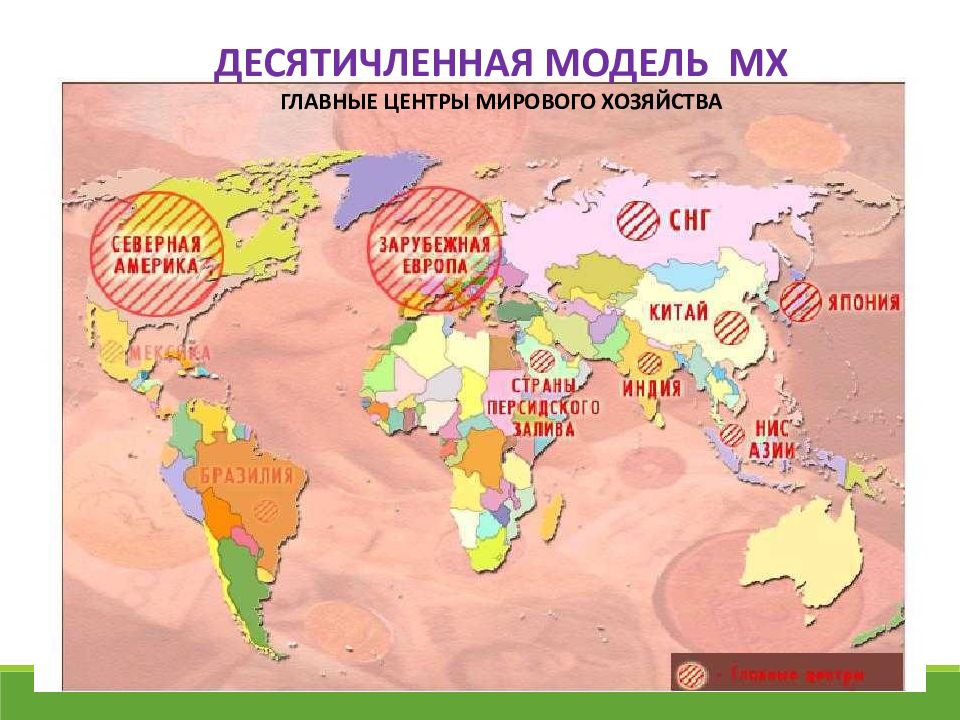 Мировое хозяйство 10 класс. 10 Центров мировой экономики на карте мира. Десятичленная модель мирового хозяйства карта. Десятичленная модель мирового хоз. Центры мирового хозяйства география 10 класс.