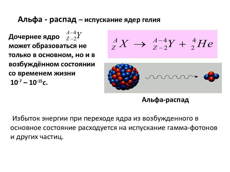 Ядерные силы энергия связи атомных ядер 11 класс презентация