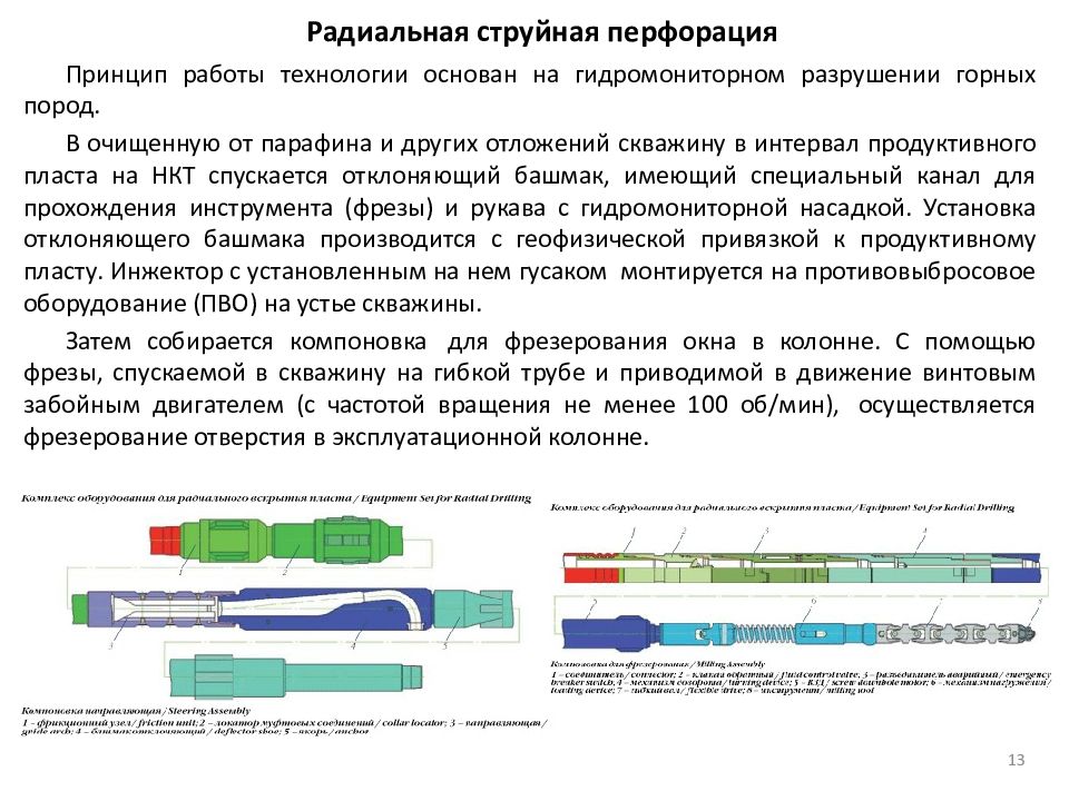 Освоение скважин вызов притока. Радиальная струйная перфорация. Перфорация скважины. Пулевая перфорация скважины. Перфорация скважины схема.