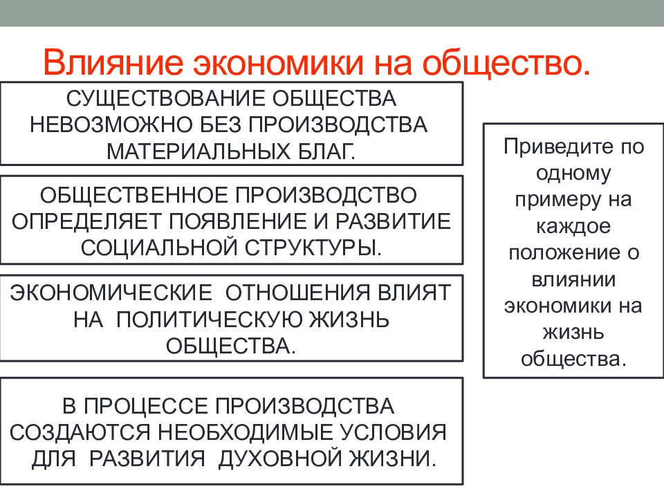 Право в жизни общества презентация