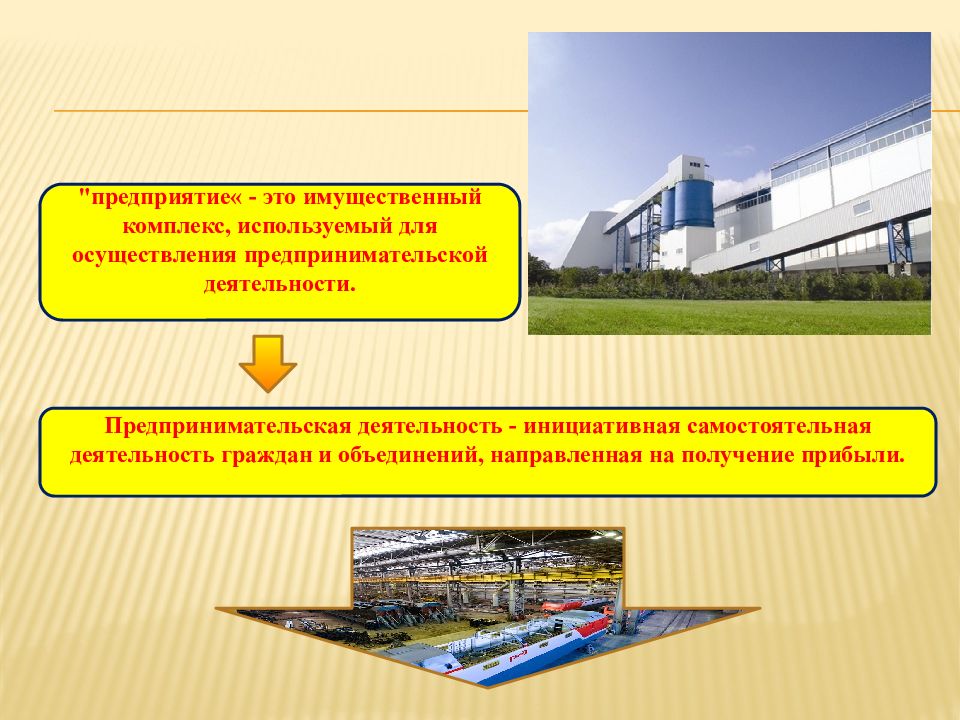 Экономика предприятия урок 10 класс