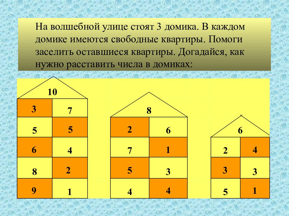 Презентация математика 1 класс повторение и обобщение изученного по теме числа от 1 до 10