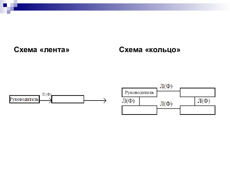 Ошибка схема