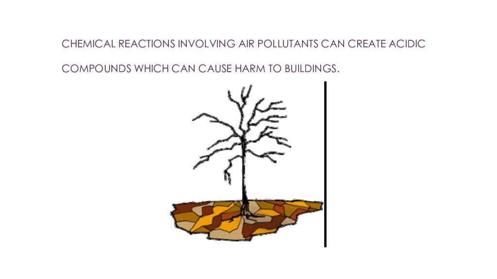 Air pollution occurs when gases, dust particles, or smoke are introduced into