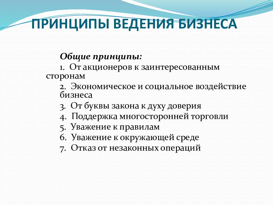 Примеры успешных предпринимательских проектов какие факторы привели к успеху