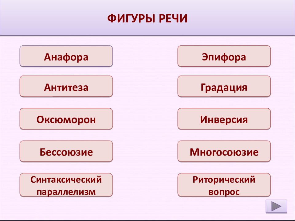 Метафора инверсия. Фигуры речи. Приемы фигуры речи. Художественные фигуры речи. Фигуры поэтической речи.