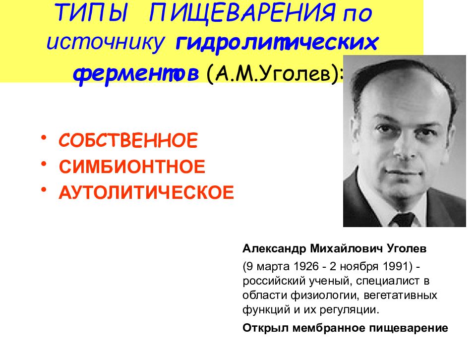 Уголев. Александр Михайлович Уголев (1926– 1991). Александр Михайлович Уголев. Академик Александр Михайлович Уголев. Уголев Александр Михайлович типы пищеварения.