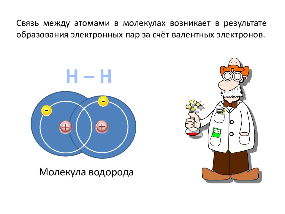 Электроотрицательность атомов химических элементов презентация 8 класс