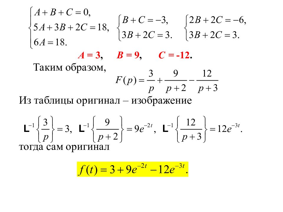 От оригинала к изображению онлайн