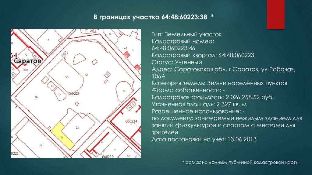 Форма собственности кадастровая карта