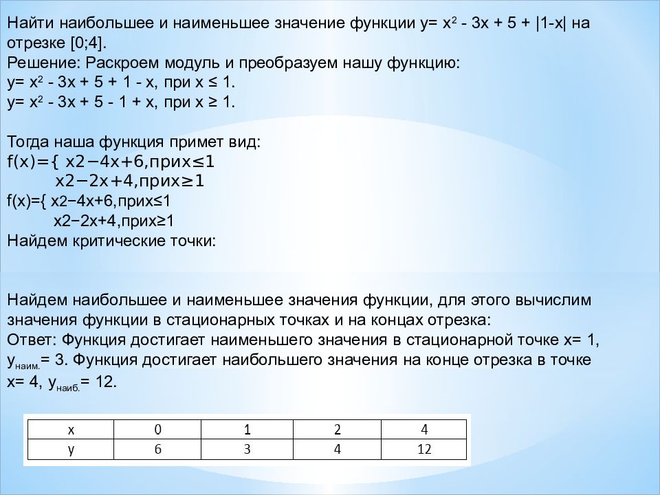 Мал мала меньше значение. Найдите наибольшее значение функцииy=(x+3)2+2. Наименьшее значение функции y=-x^2. Найти наибольшее и наименьшее. Наибольшее значение функции y=x2.