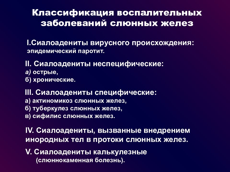 Воспалительные заболевания слюнных желез презентация