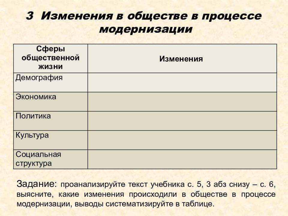 Структура традиционного общества