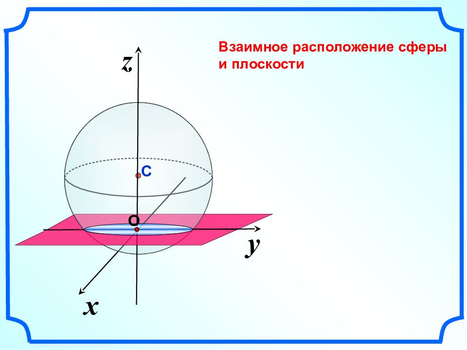 Сфера по трем точкам. Взаимное расположение сферы и плоскости 11 класс Атанасян. Взаимное расположение сферы и плоскости 11 класс. Взаимное расположение плоскости шар и сфера. 3 Случая расположения сферы и плоскости.