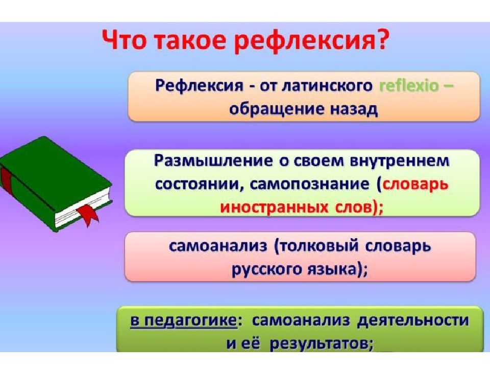 Что такое рефлексия. Рефлексия это в педагогике. Рефлексивность это в педагогике. Рефлексивная педагогика. Что такое рефлексия в педагогике определение.