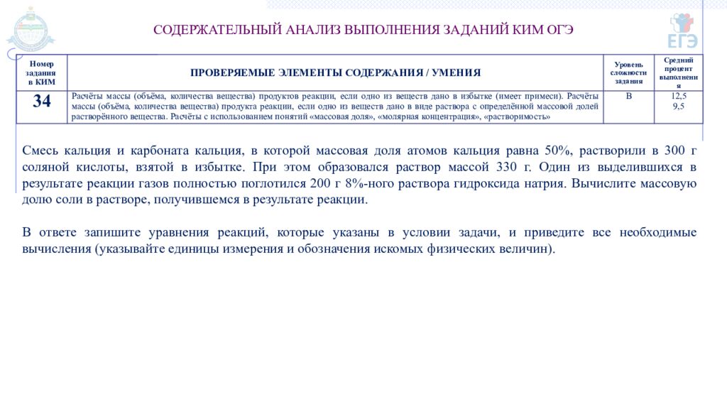ГОСУДАРСТВЕННОЕ АВТОНОМНОЕ ОБРАЗОВАТЕЛЬНОЕ УЧРЕЖДЕНИЕ ТЮМЕНСКОЙ