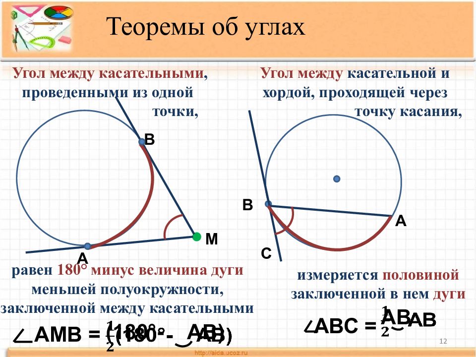 Углы в окружности презентация