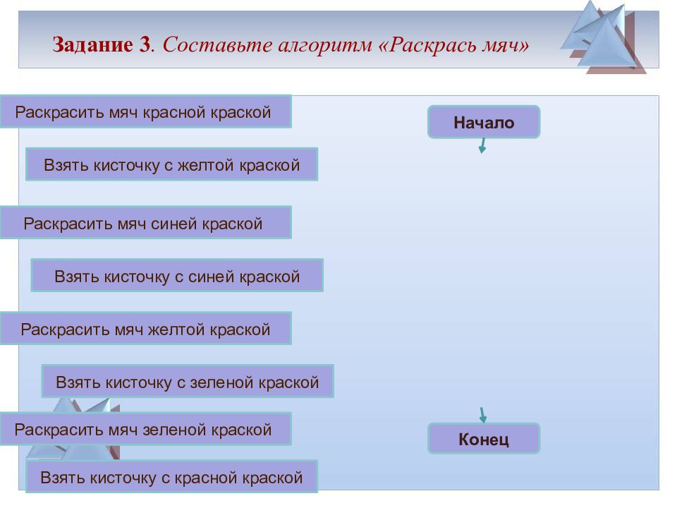 Презентация на тему алгоритмы 4 класс