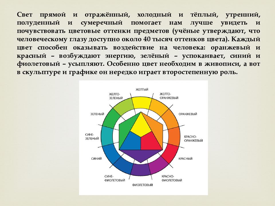 Язык изобразительного искусства