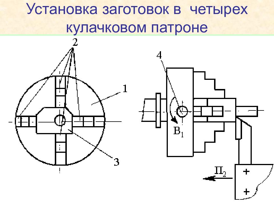 Трехкулачковый патрон обозначение на чертеже