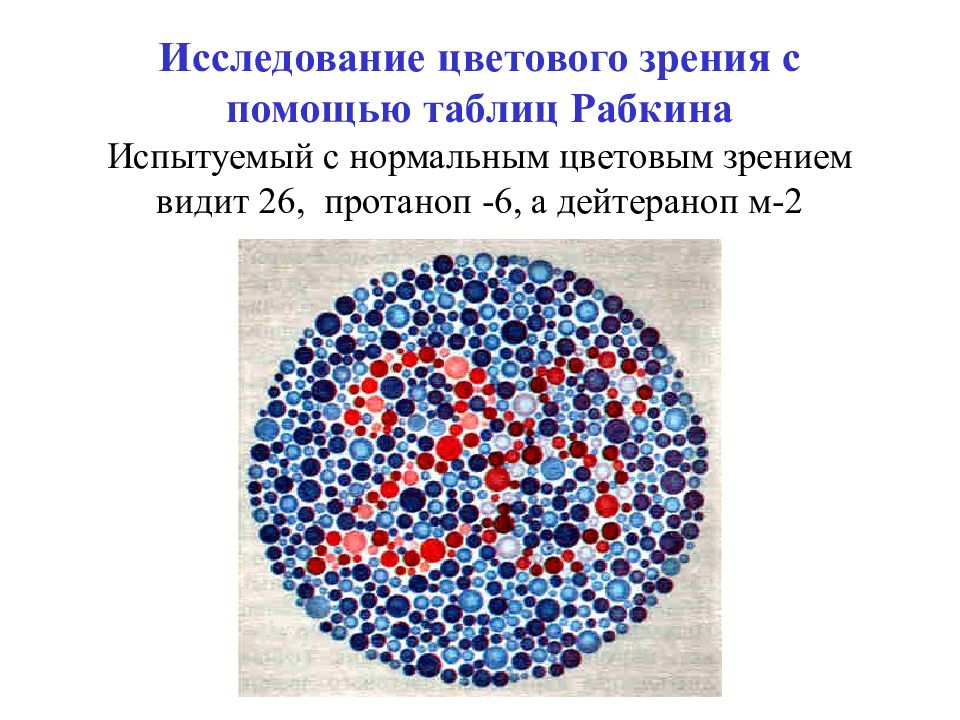 Нормальное цветовое зрение. Исследование цветового зрения. 6. Исследование цветового зрения. Как исследуется цветовое зрение. Психофизиология зрения.