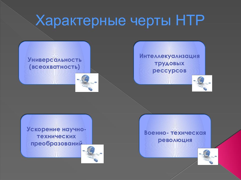 Научно техническая революция гуманитарные аспекты общественно политического развития презентация