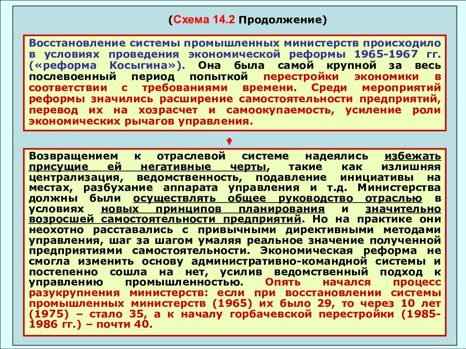 Сущность социальных процессов происходивших в ссср. Восстановление отраслевых министерств Косыгин. Восстановление министерств в СССР год. Возврат к министерской системе управления экономикой СССР произошел. Возврат к министерской системе управления экономикой СССР.