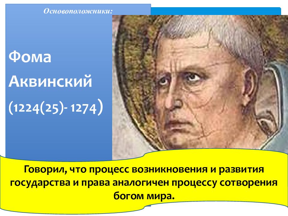 Фом основатели. Фомы Аквинского (1224-1274 гг). Фома Аквинский теория происхождения государства. Фомы Аквинского (1224-1274 гг) вывод. Фома Аквинский картинки.