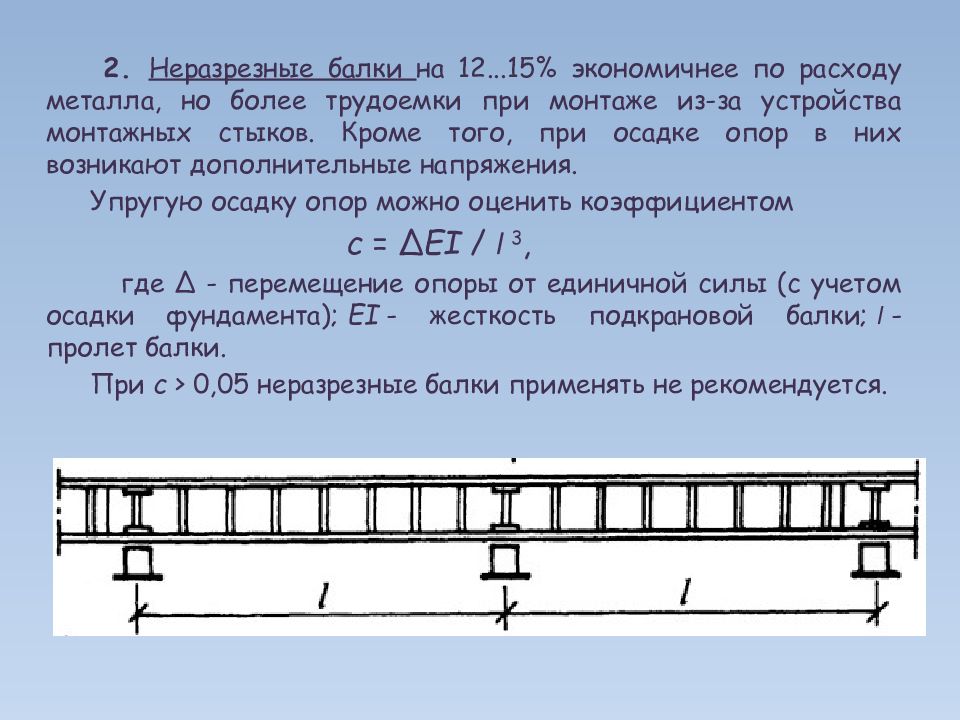 Погода в балках