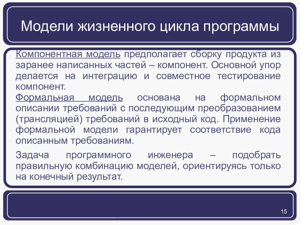 Модель предполагающая. Компонентная модель программы. Формальная модель жизненного цикла. Формальных преобразований модель жизненного цикла. Компонентных программных моделей..