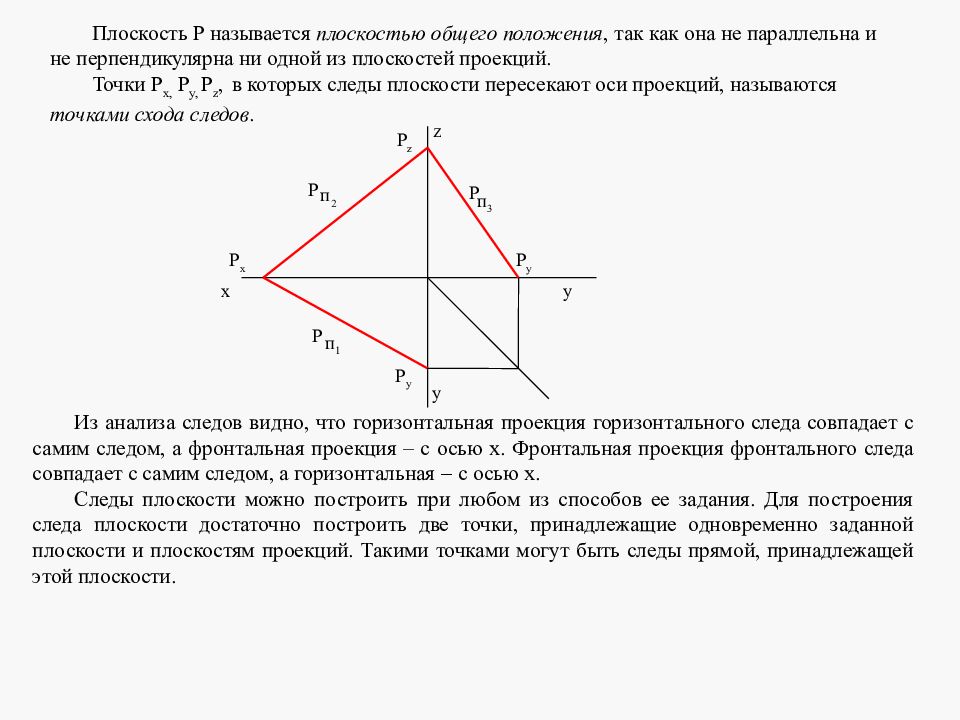 След плоскости это. Следы плоскости общего положения. Точки схода следов плоскости. Плоскость общего положения показана на рисунке. Следы плоскости плоскость общего положения.