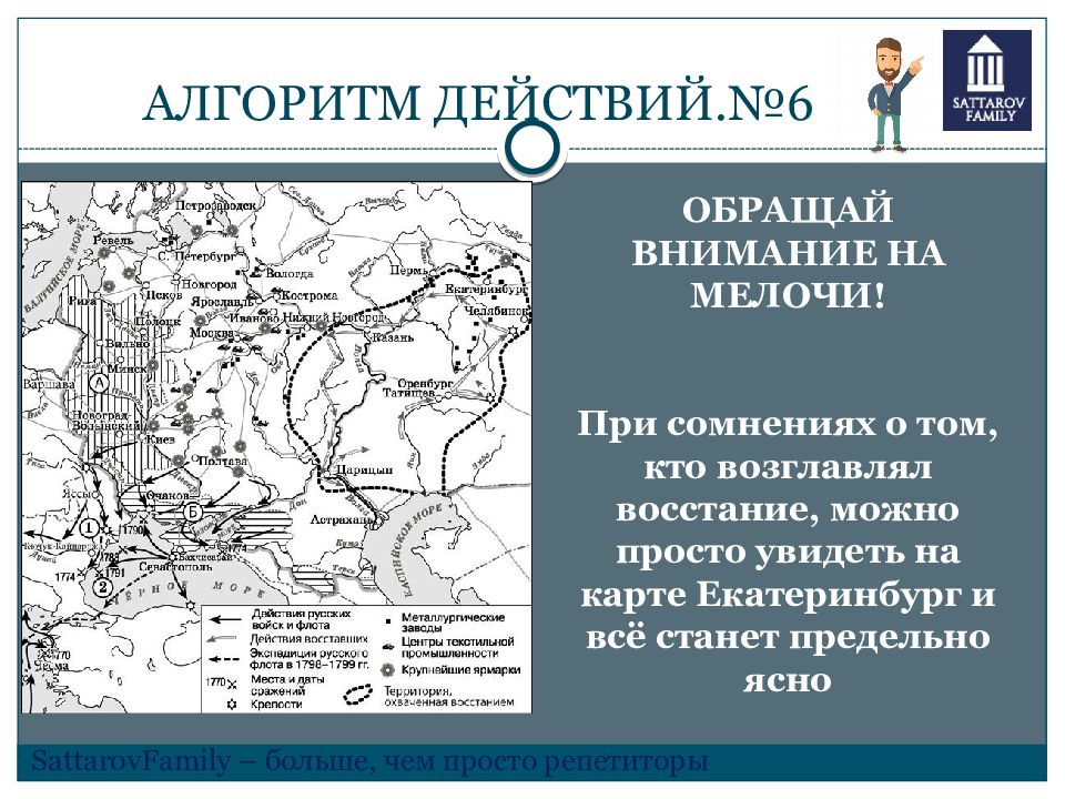 Презентация россия в 20 веке подготовка к егэ